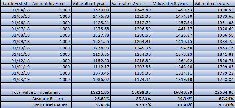 large-cap-mutual-fund