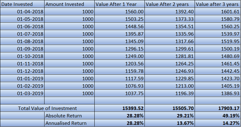 mirae-asset-large-cap-fund