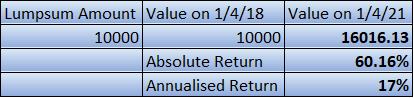 mutual-fund