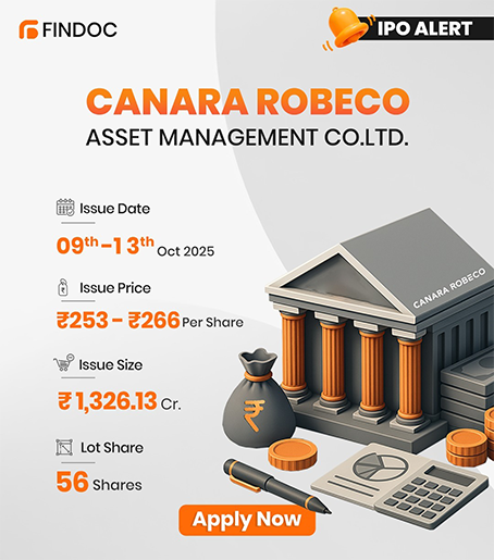 Canara Robeco IPO