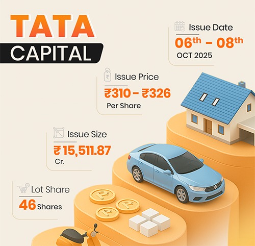 TATA Capital IPO
