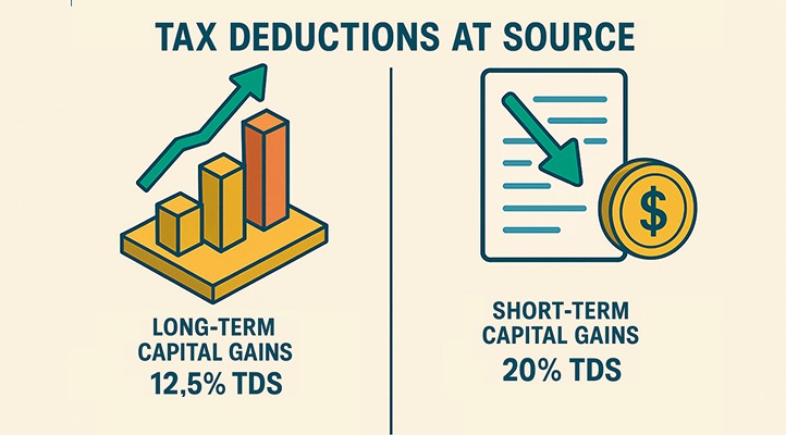 Why NRIs Retiring in India Need a Different Wealth Management Plan