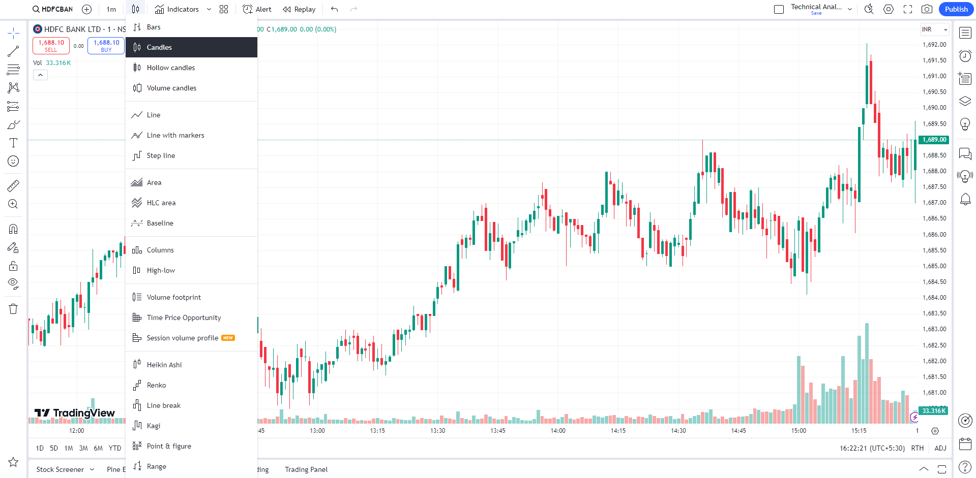 stock-chart-type