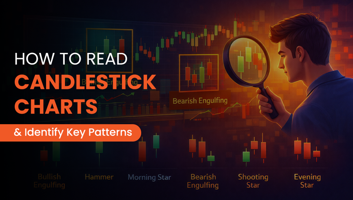 How to Read Intraday Candlestick Chart Patterns?