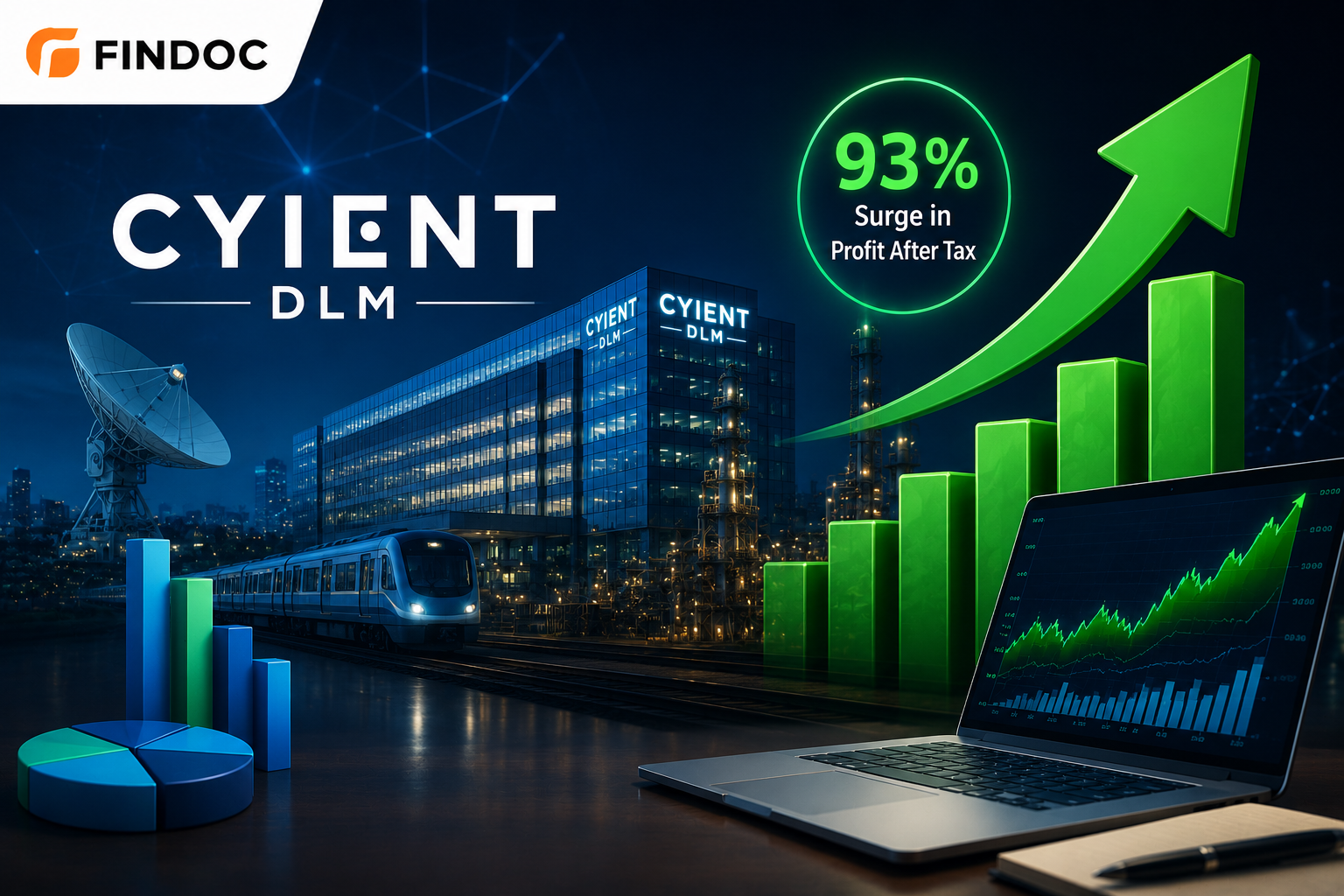 Cyient DLM Reports 93% Surge in Profit After Tax for FY24; Investors Take Note