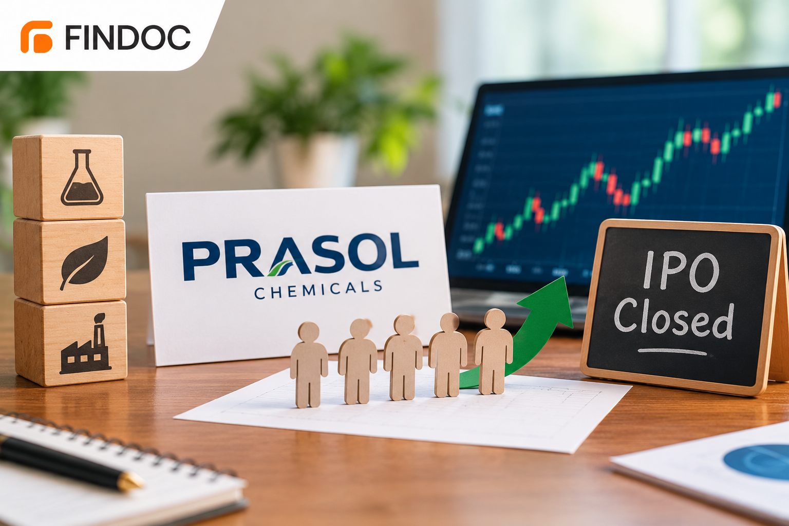 Prasol Chemicals logo with IPO Closed sign