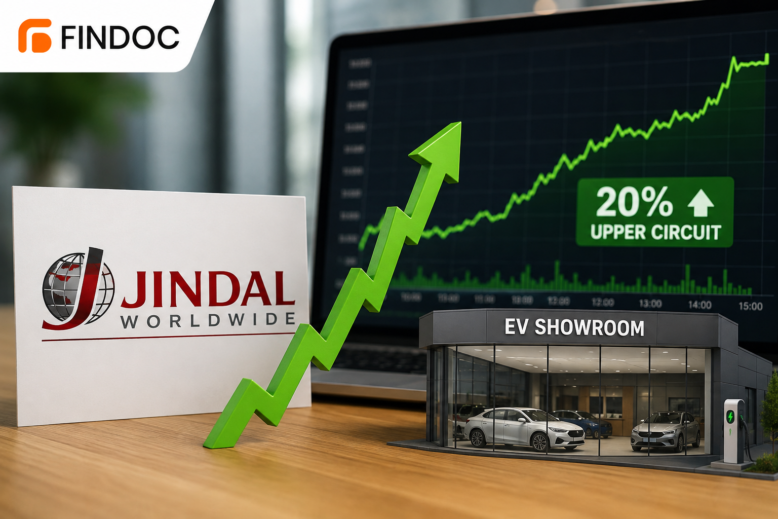 Jindal Worldwide Hits 20% Upper Circuit on EV Showroom Plan