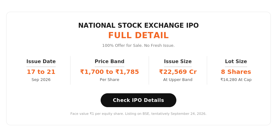 NSE IPo details