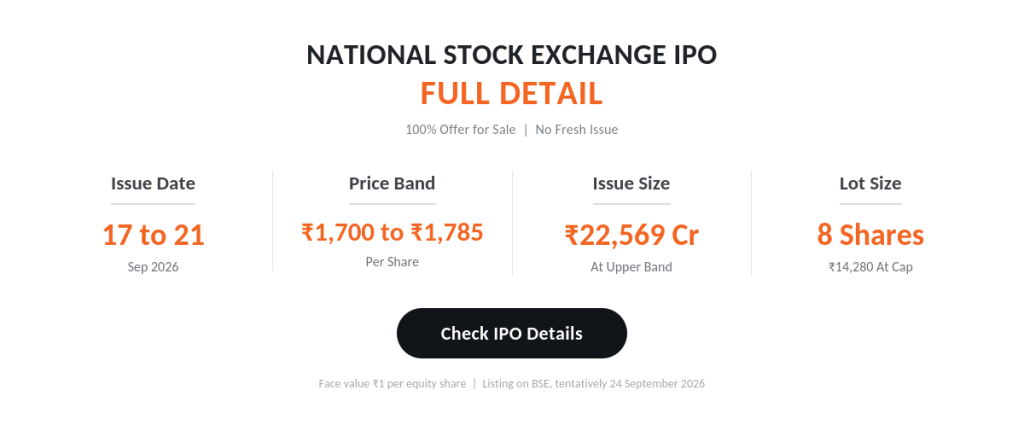 nse ipo banner